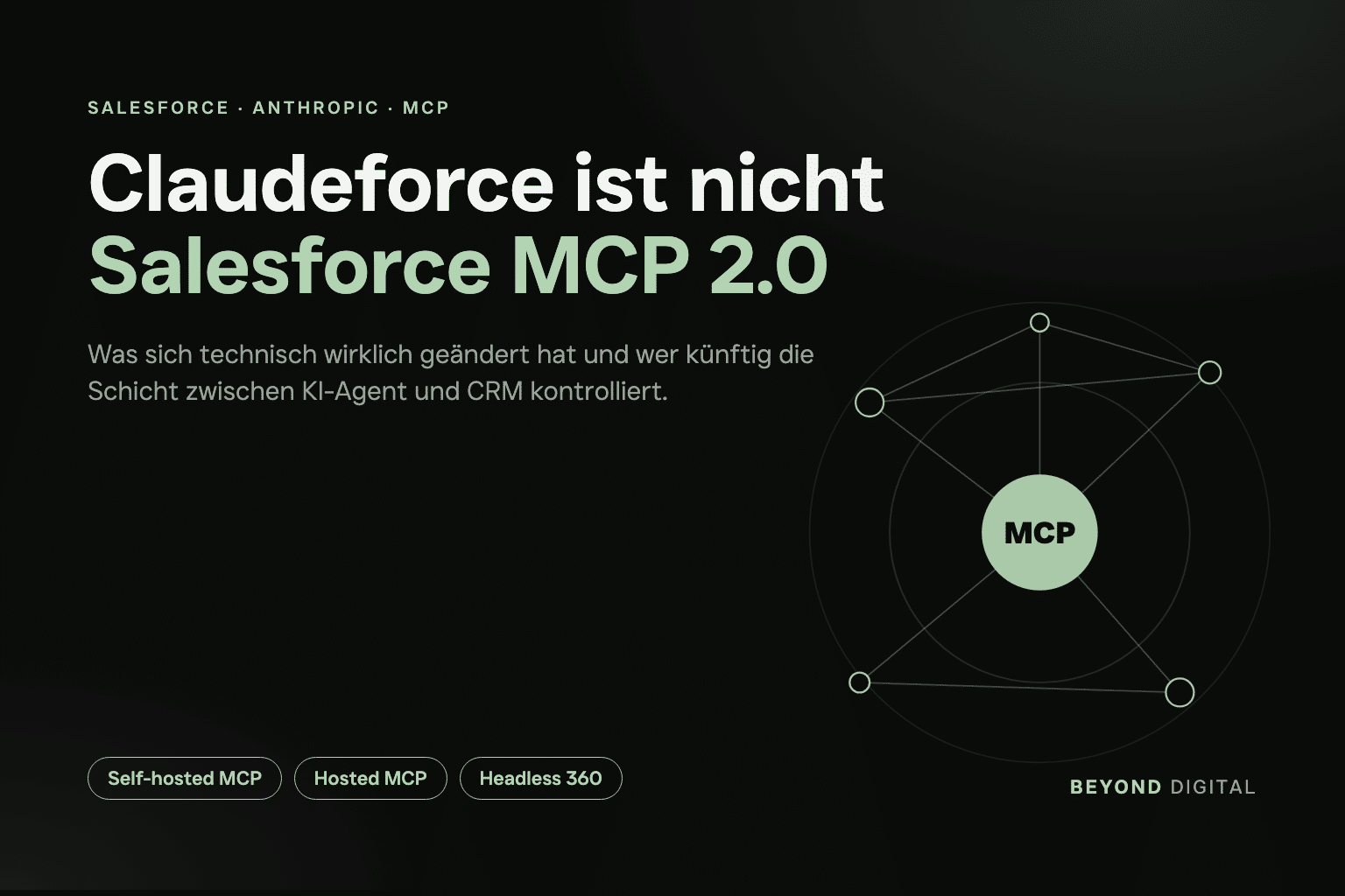 Claudeforce ist nicht Salesforce MCP 2.0: Einordnung von Self-hosted MCP, Hosted MCP und Headless 360