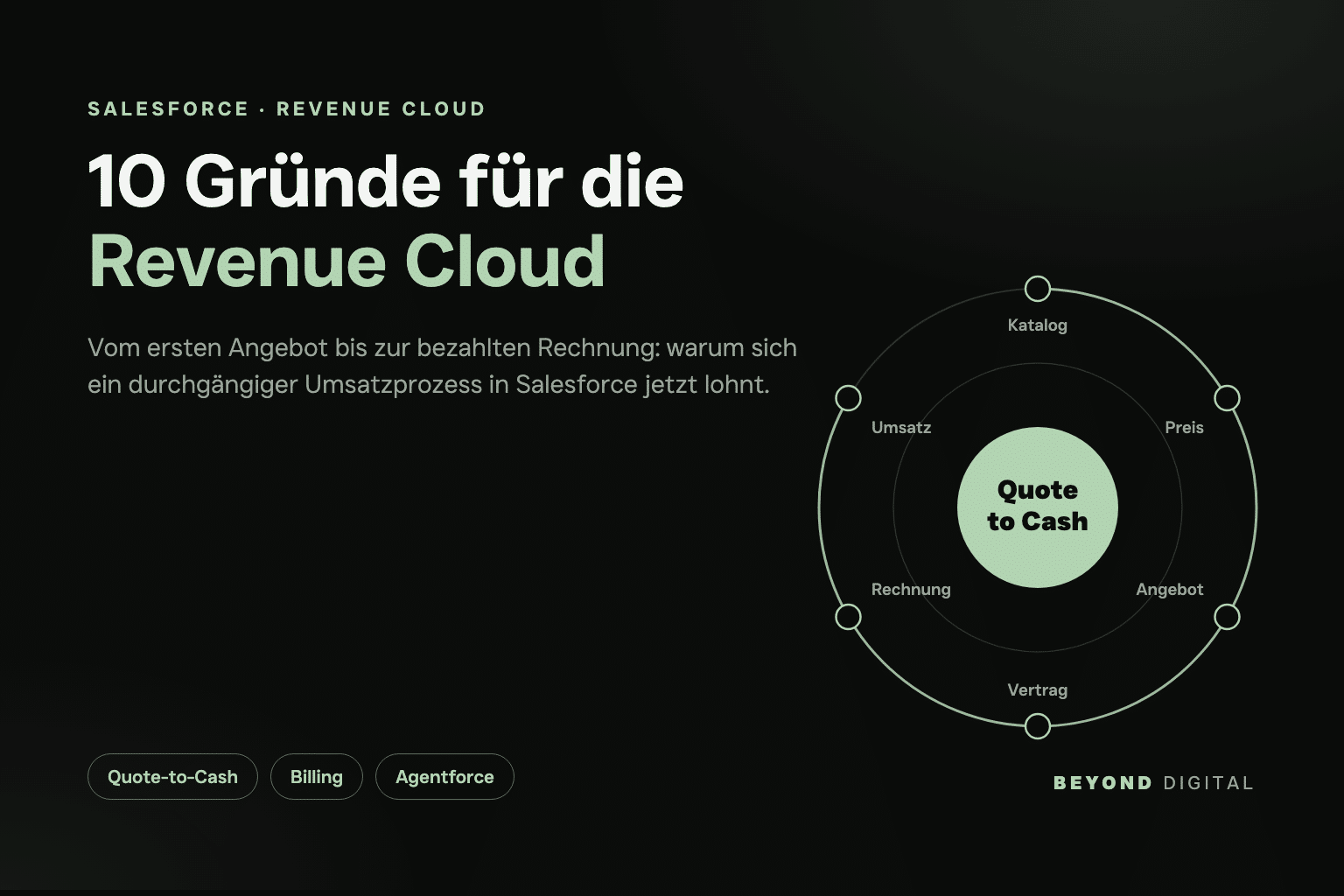 Salesforce Revenue Cloud im Beyond Digital Blog: 10 Gründe für die Salesforce Revenue Cloud, durchgängiger Quote-to-Cash-Prozess von Katalog
