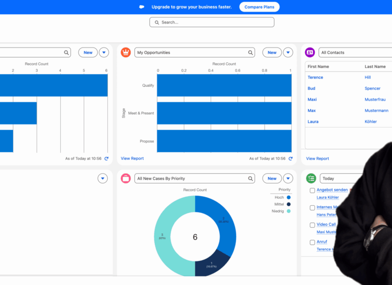 Homepage Screen der Salesforce Free Cloud