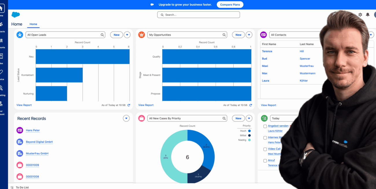 Homepage Screen der Salesforce Free Cloud