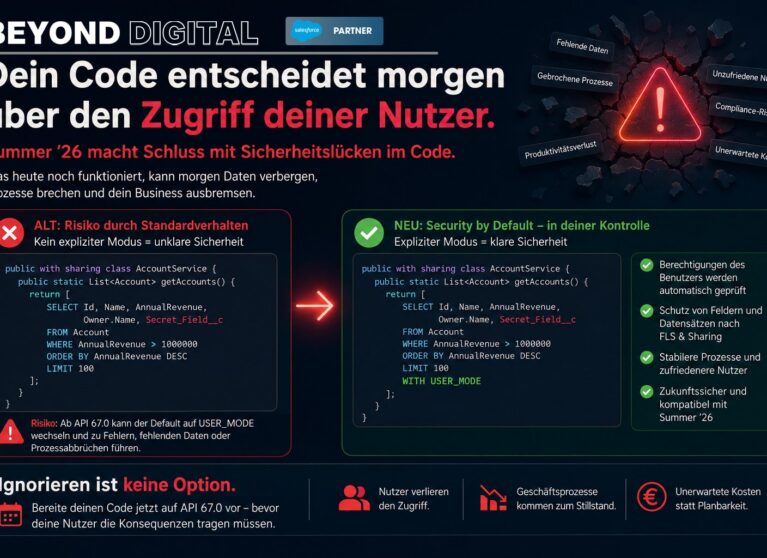 Diese Salesforce-Änderung könnte bestehende Anwendungen brechen