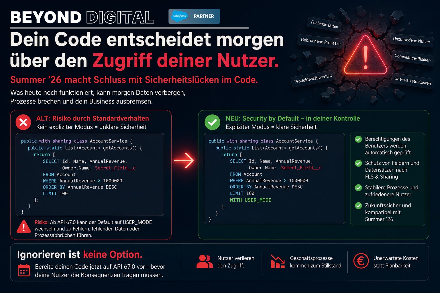 Diese Salesforce-Änderung könnte bestehende Anwendungen brechen
