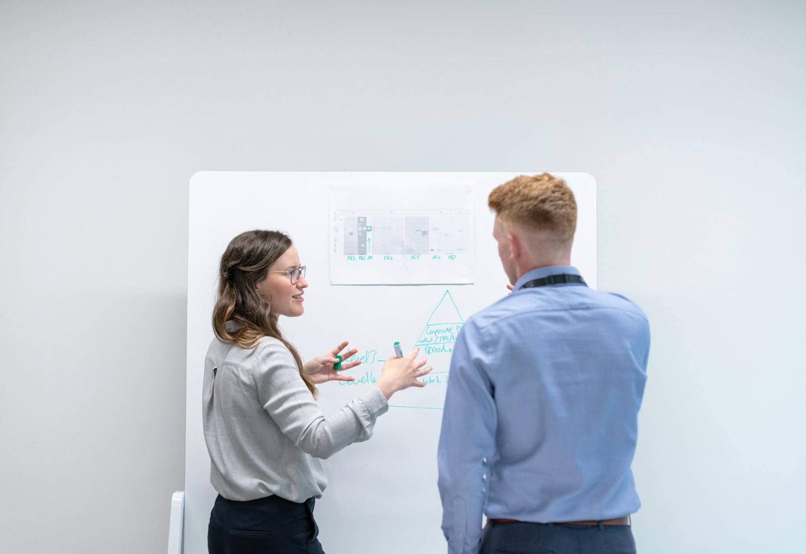 Salesforce Experience Cloud Einführung mit Beyond Digital: Frau und Mann besprechen Skizzen und Abläufe an einem Whiteboard im Büro