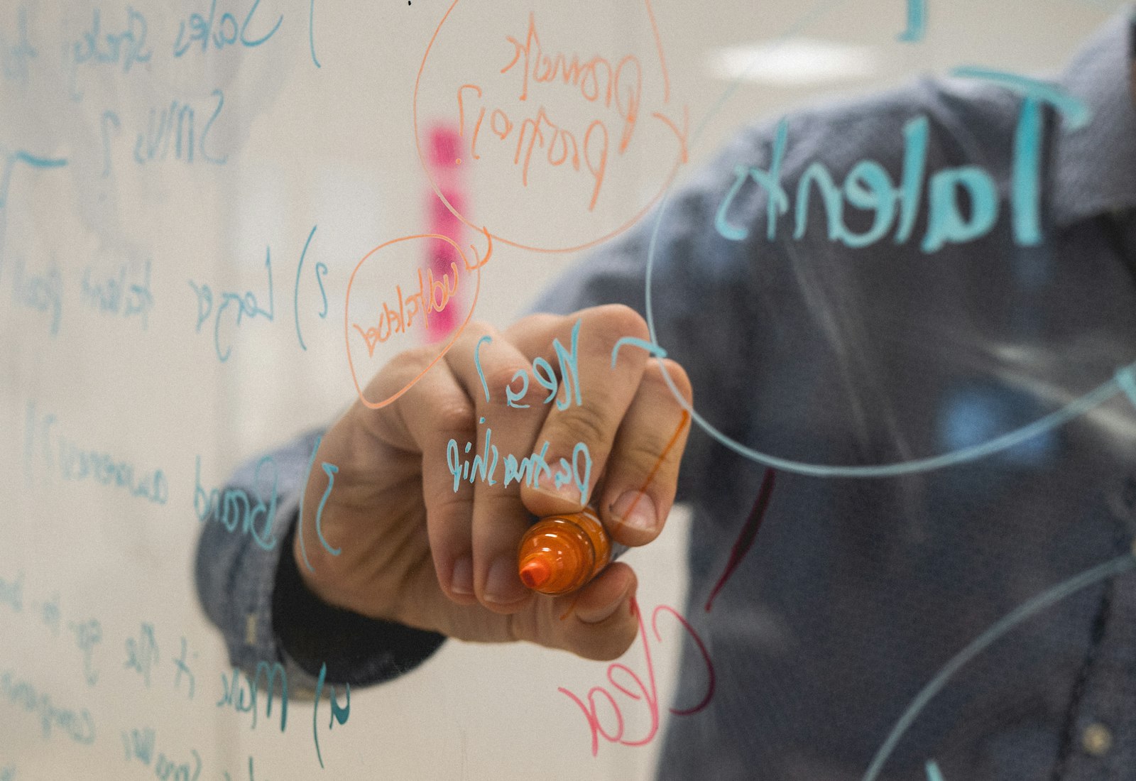 Salesforce Net Zero Cloud Einführung mit Beyond Digital: Hand mit Marker skizziert Diagramme auf einem Glas-Whiteboard